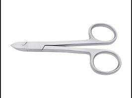 Nail Cutters & Nail Nippers