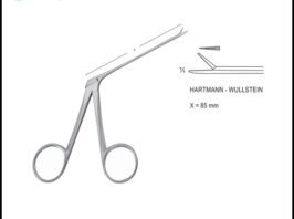 Ear Forceps And Micro Ear Forceps