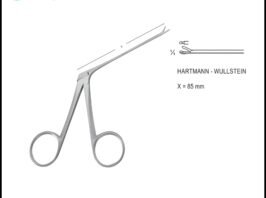 Ear Forceps And Micro Ear Forceps