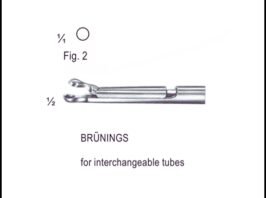 Exchangeable Tips