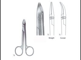 Wire And Plate Scissors