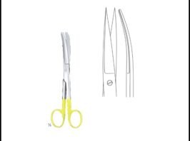Operating Scissors TC