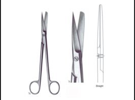 Operating and Gynecology Scissors