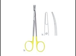 Dissecting, Operating, Tonsil And Wire Cutting Sci