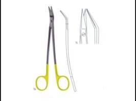 Dissecting, Operating, Tonsil And Wire Cutting Sci