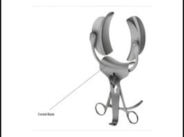 Wound Spreaders, Self-Retaining and Abdominal Reta