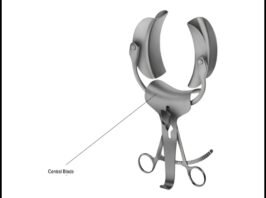 Wound Spreaders, Self-Retaining and Abdominal Reta