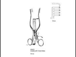 Wound Spreaders, Self Retaining