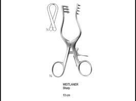 Self-Retaining Retractors