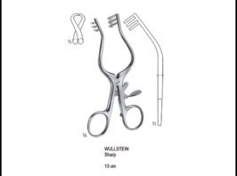 Self-Retaining Retractors