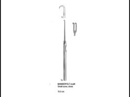 MANNERFELT modif. Small curve, sharp