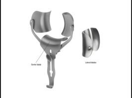 Abdominal Retractors