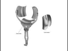 Abdominal Retractors