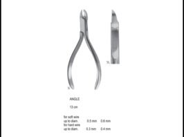 Wire Cutters And Wire Cutting Scissors