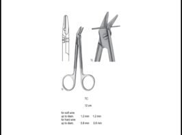 Wire Cutters And Wire Cutting Scissors