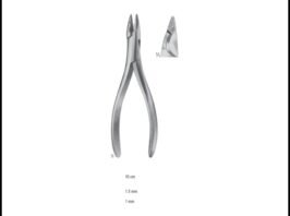 Wire Cutters And Wire Cutting Scissors