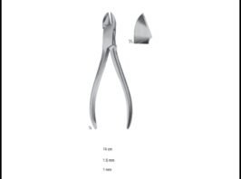 Wire Cutters And Wire Cutting Scissors