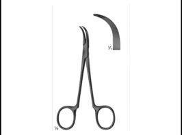 Synovectomy‐Rongeurs, Bone Rongeurs