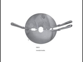 Amputation Retractors