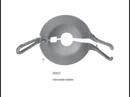 Amputation Retractors